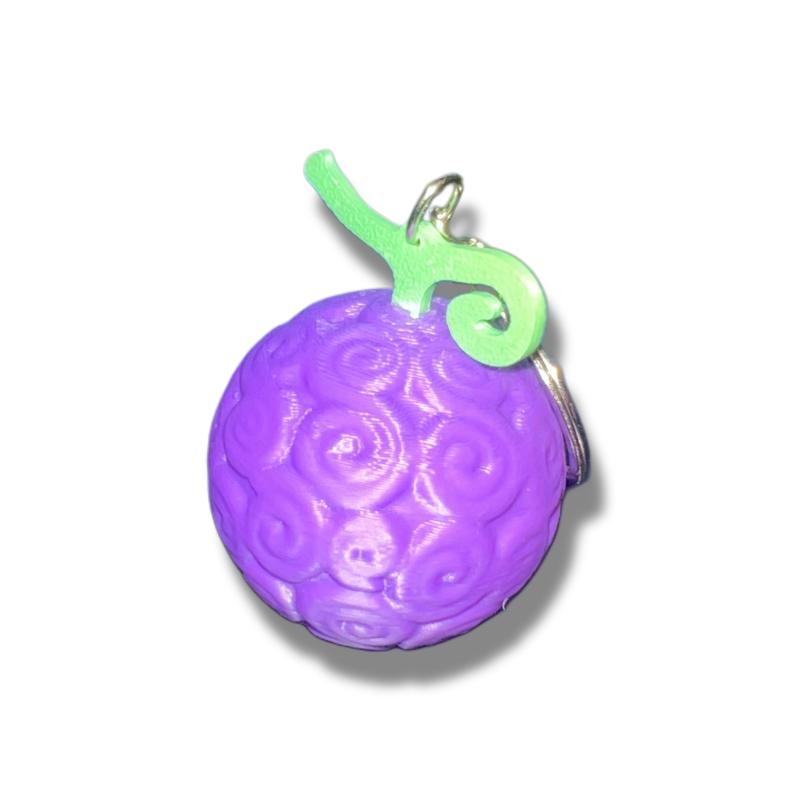 Llavero Gomu